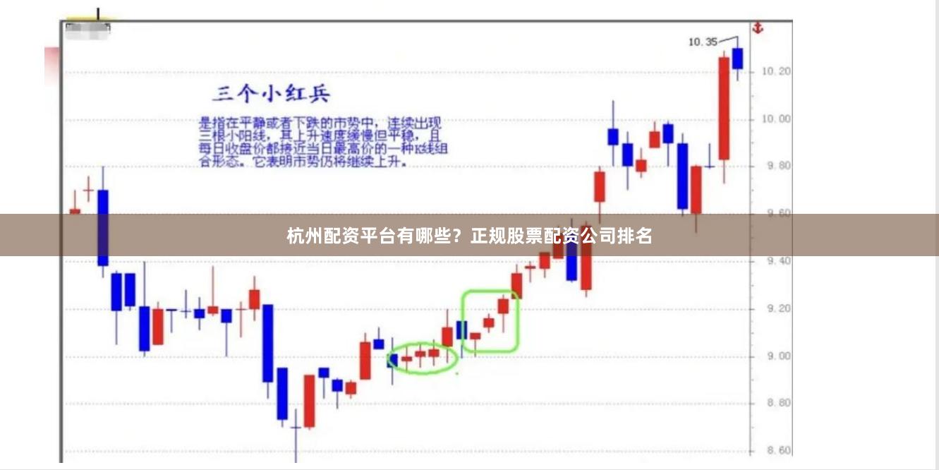 杭州配资平台有哪些？正规股票配资公司排名
